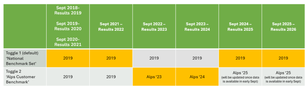 A screenshot of a calendar

AI-generated content may be incorrect.
